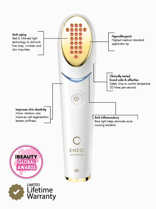 Avologi Eneo Duo kit – Gold & Blue c
